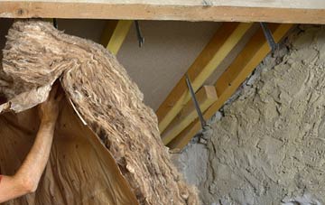 Cwmrhos pitched roof insulation costs